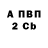 А ПВП Crystall klo uro
